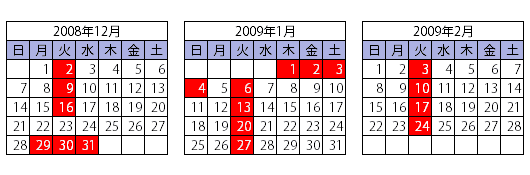 calendar